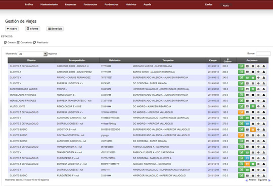 Ruvia Programa Software de Gestión de empresas de transporte y logística